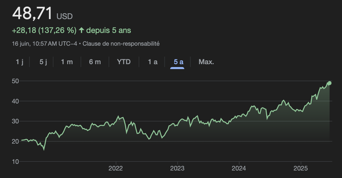 cours-axa