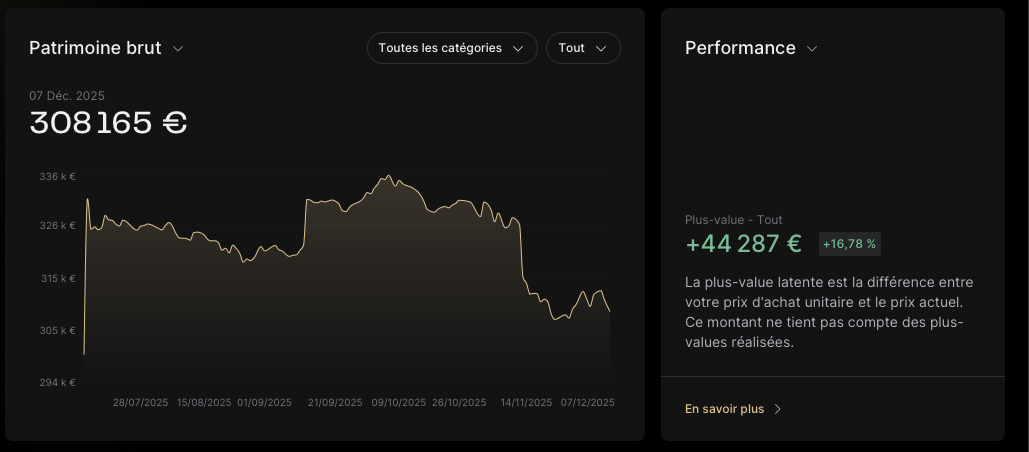 mon-patrimoine-finary