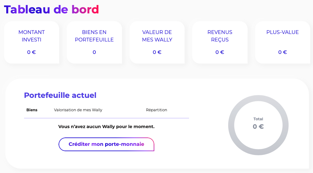 Tableau de bord Wally