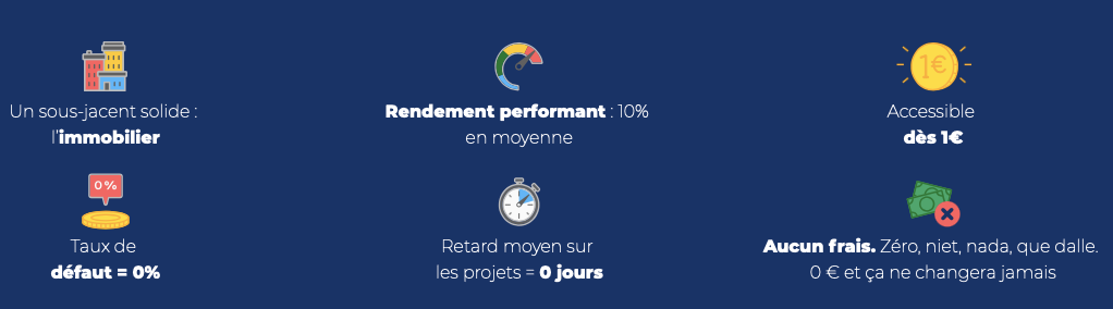 L'offre de La Première Brique