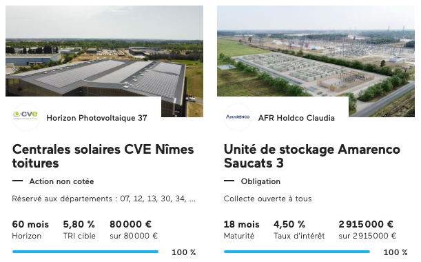 Projets financés chez Lendopolis
