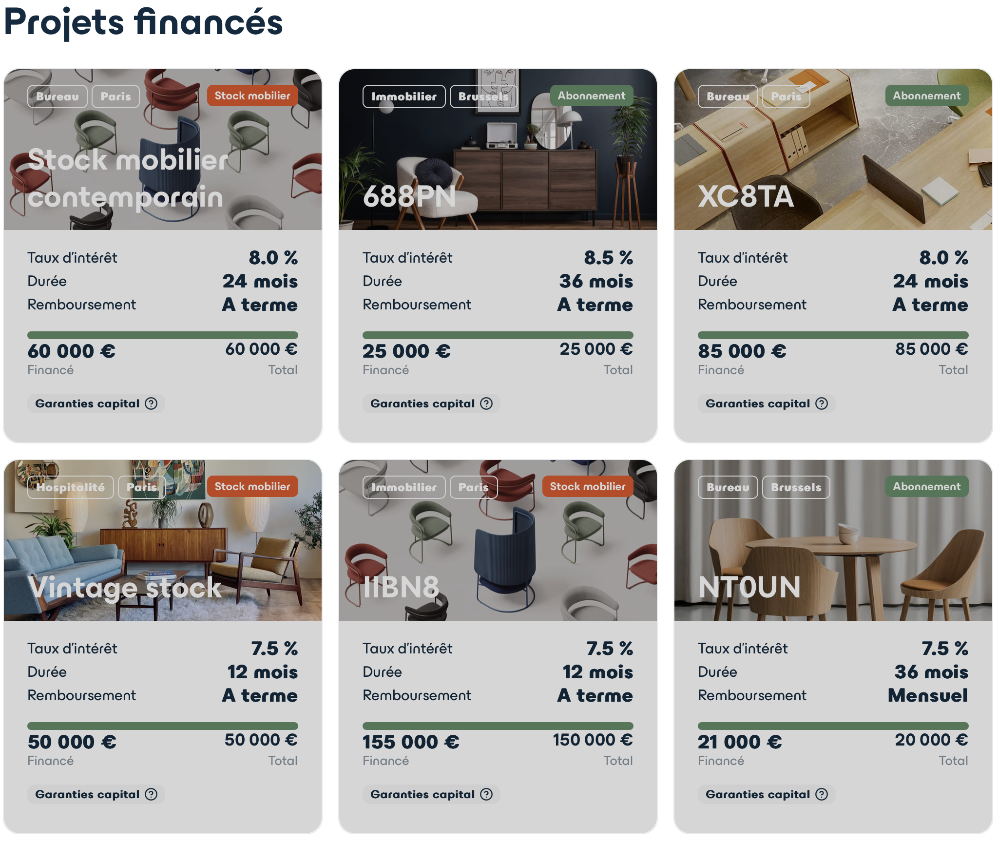 enky-invest-projets-finances