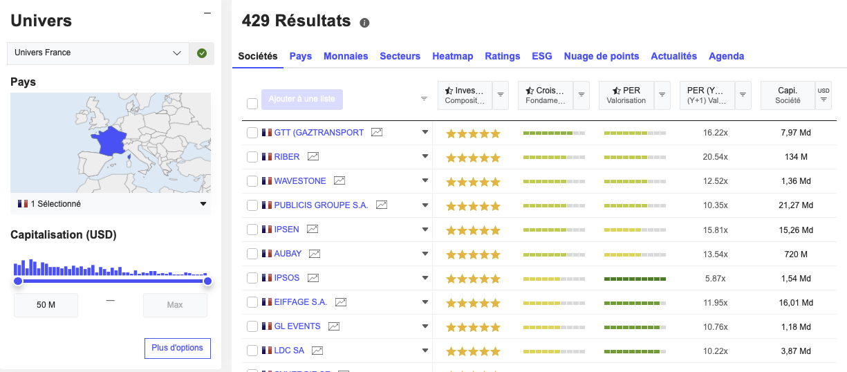 stock-screener-zonebourse