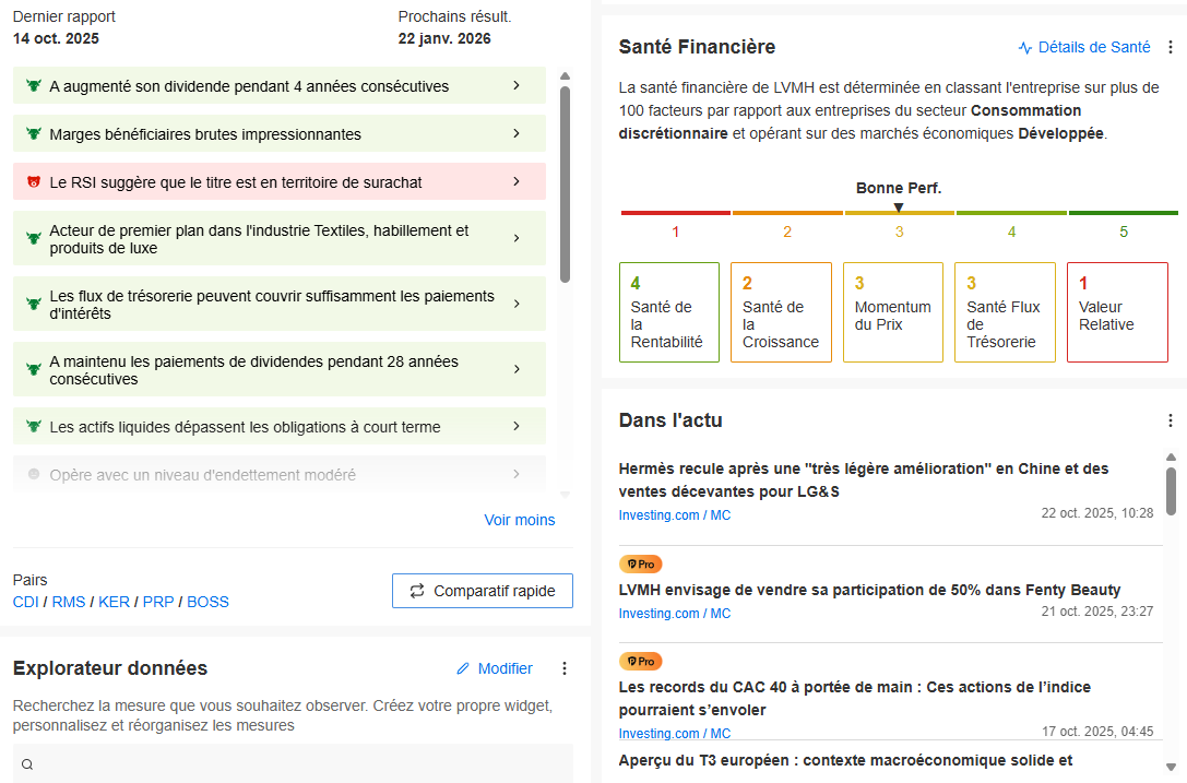 situation-financiere-actualites