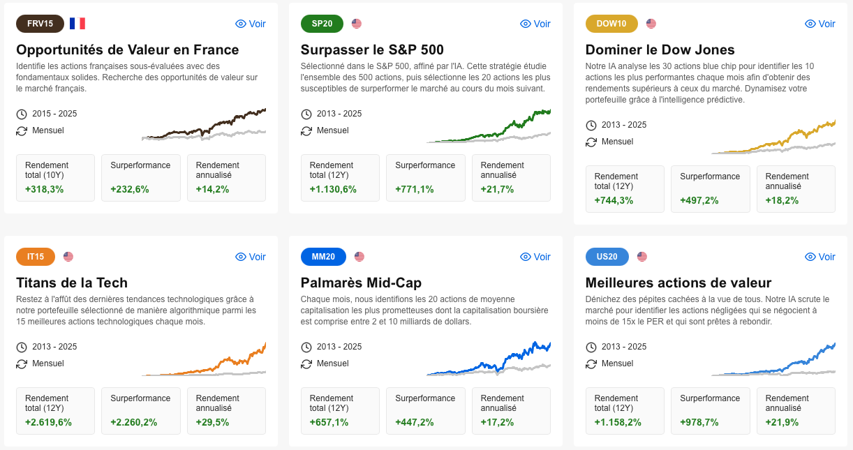 opportunites-investissements