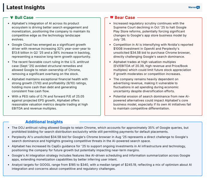 analyse-swot