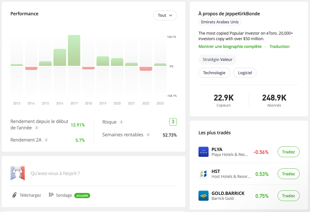 Profil trader (eToro)