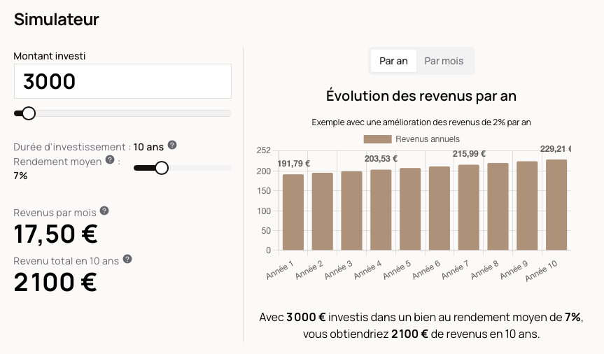 simulation-investissement-harmony-homes