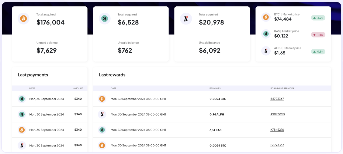 formining-space-dashboard-rewards