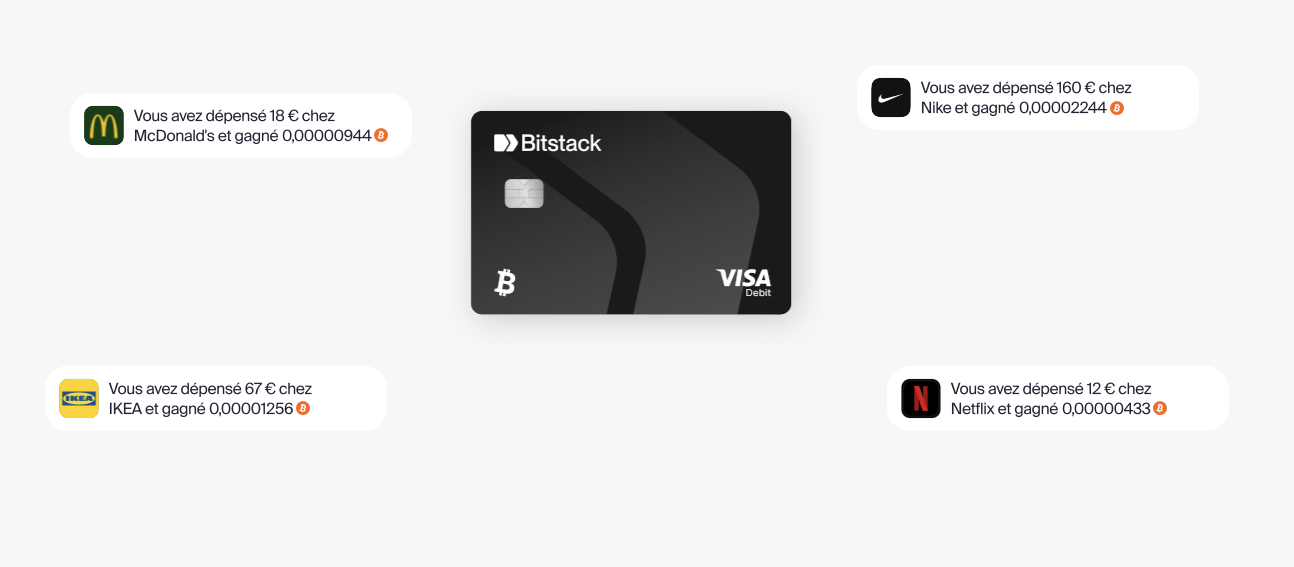 carte-bitstack
