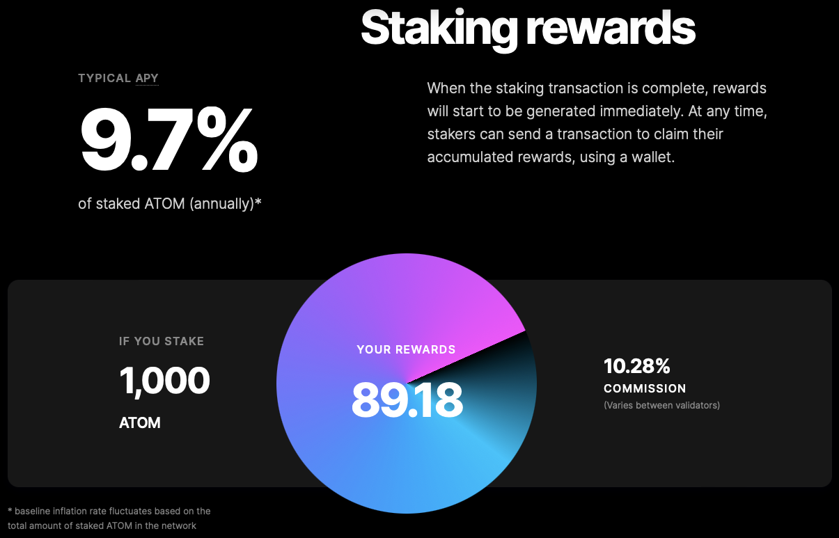 Staking COSMOS