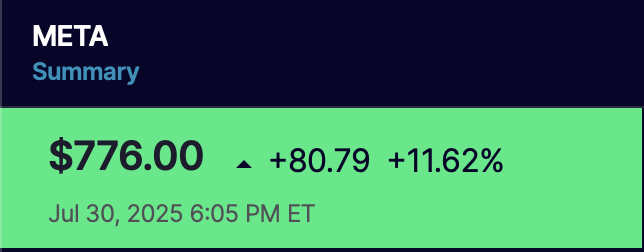 meta-bourse