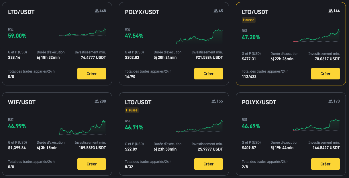 Bot de trading Binance