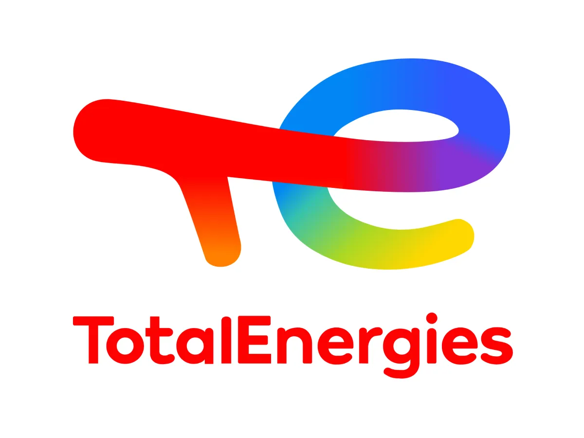 TotalEnergies : Analyse Technique, Chiffres Clés Et Dividende