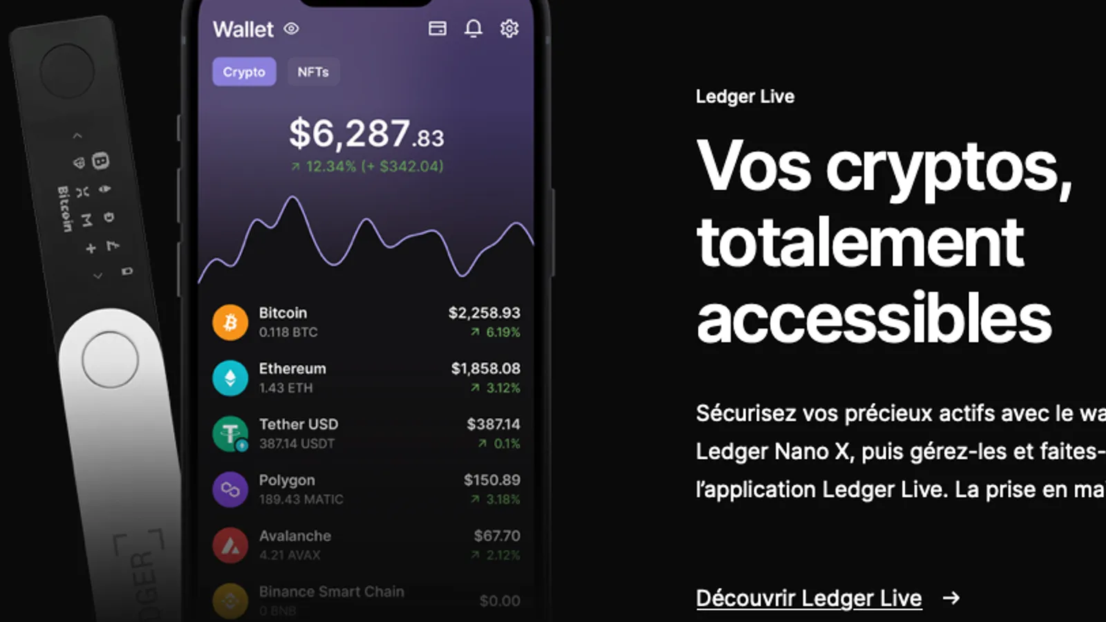 Ledger Nano X : Présentation et notre avis sur ce portefeuille de cryptomonnaies