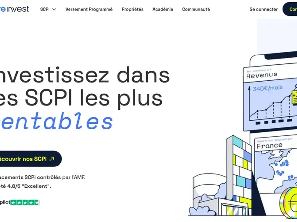 L'impact de l'évolution de l'immobilier sur les SCPI