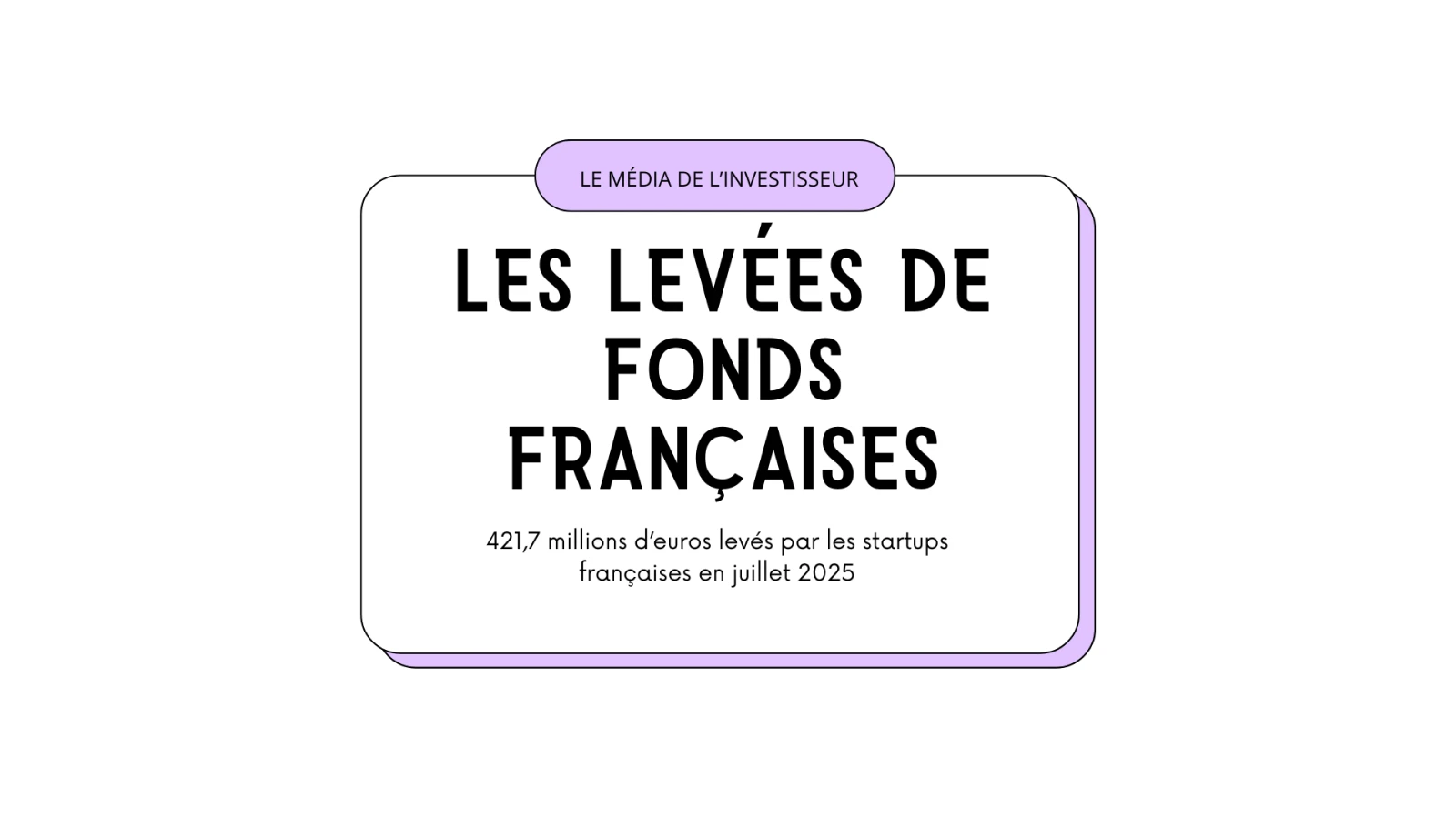 421,7 millions d’euros levés par les startups françaises en juillet 2025