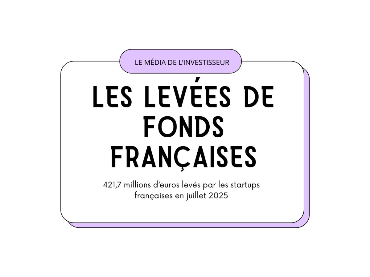 421,7 millions d’euros levés par les startups françaises en juillet 2025
